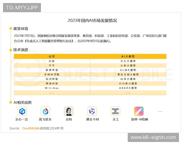 凯发官网备用网址更新及时，确保用户顺利访问不中断