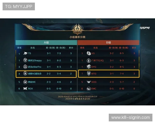 AG集团免费注册流程详解,快速开启您的专属游戏世界 AG集团免费注册流程详解,快速开启您的专属游戏世界