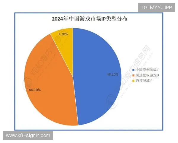 利用AG视讯网游的专业内容资源,轻松掌握游戏最新动态与行业发展趋势