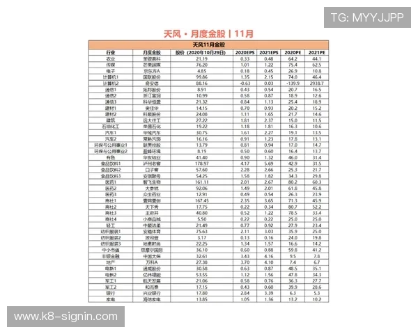 竞咪百家乐旁观下注：提升玩家获胜率的实用技巧与风险控制方法