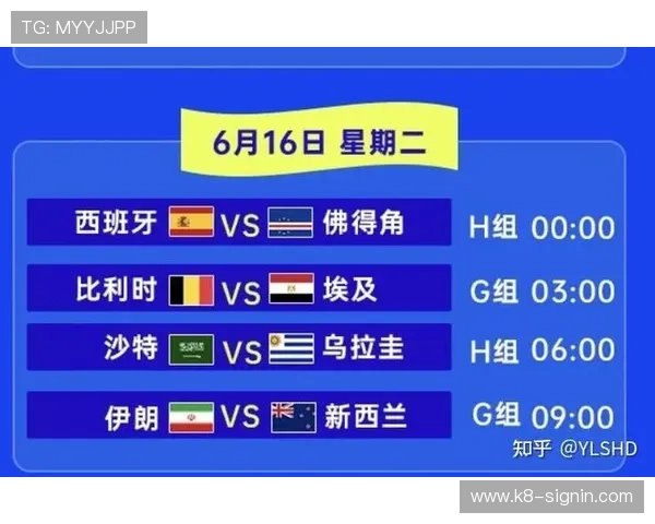 2026年世界杯西班牙与佛得角小组积分榜实时更新及比赛结果总结